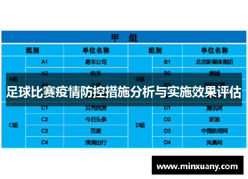 足球比赛疫情防控措施分析与实施效果评估